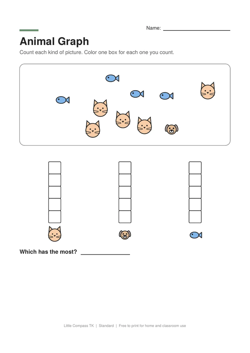 Printable worksheet with scattered animals to count and a bar graph to color
