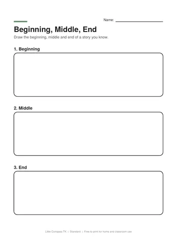 Printable worksheet with three boxes labeled beginning, middle and end for drawing a story