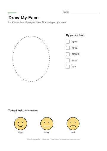 Printable worksheet with an empty face outline, a checklist of face parts and happy, okay and sad faces
