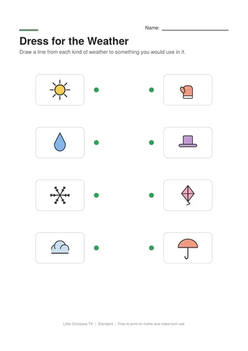 Printable worksheet connecting sun, rain, snow and clouds to a hat, umbrella, mitten and kite
