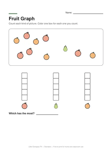 Printable worksheet with scattered fruit to count and a bar graph to color