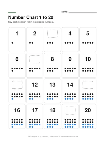 Printable chart with numbers one to twenty and dots, with some numbers to fill in