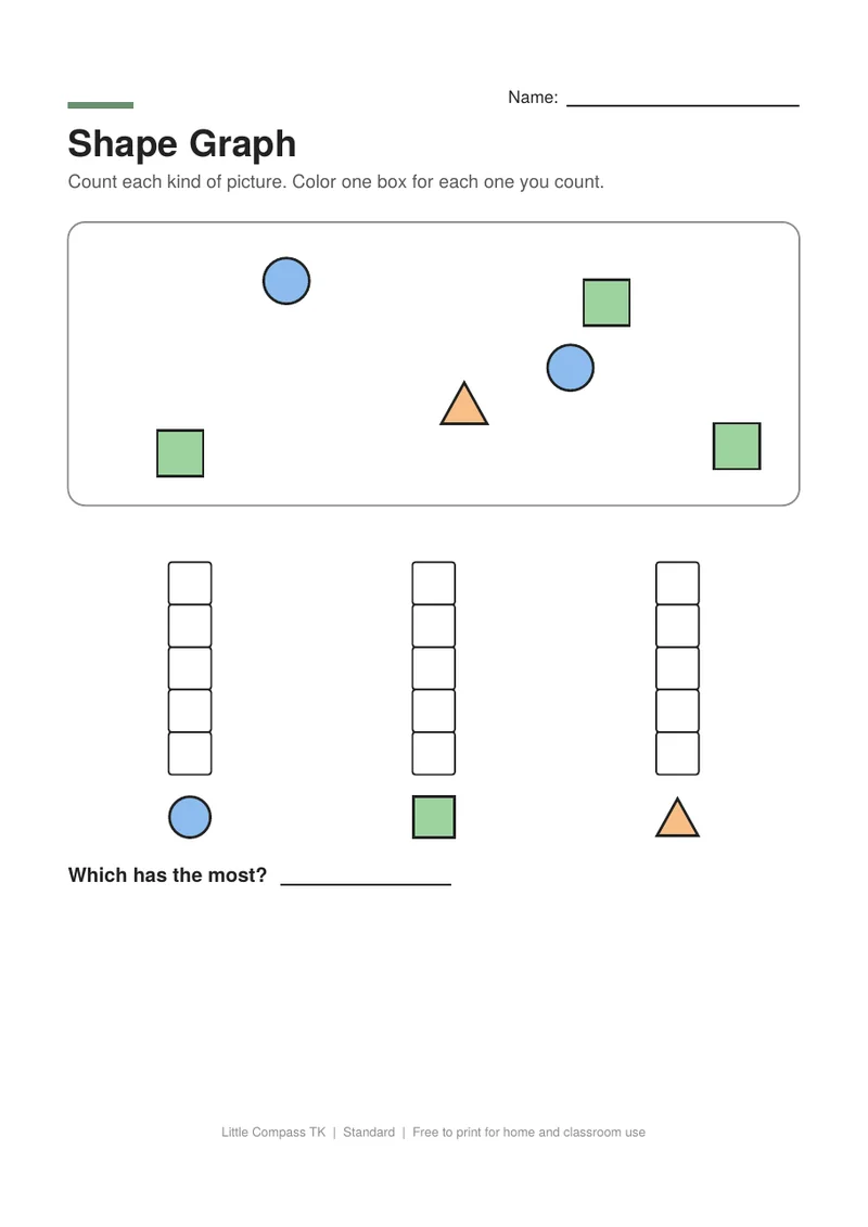 Printable worksheet with scattered shapes to count and a bar graph to color