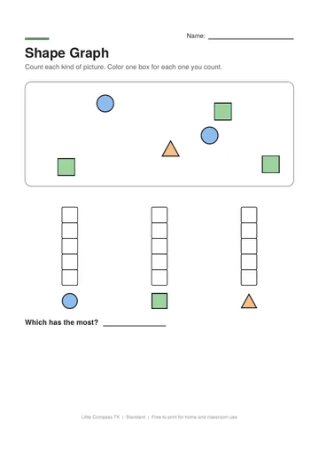 Printable worksheet with scattered shapes to count and a bar graph to color