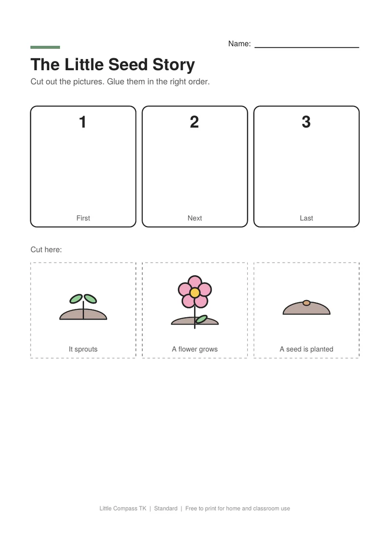 Printable worksheet with numbered boxes and cut-out pictures of a seed growing to glue in order