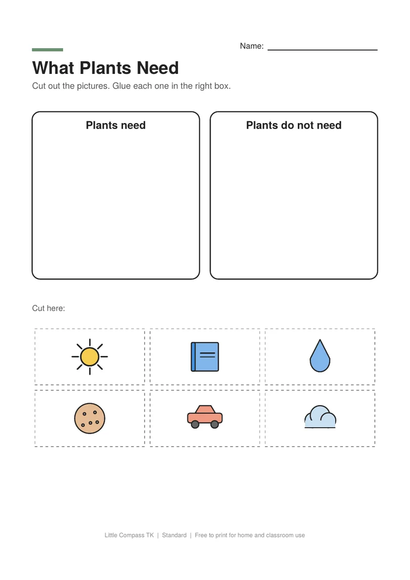 Printable worksheet with two boxes for what plants need and do not need and cut-out pictures to sort